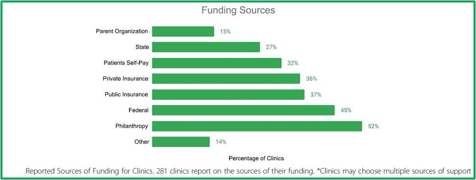 Funding Sources_V.2