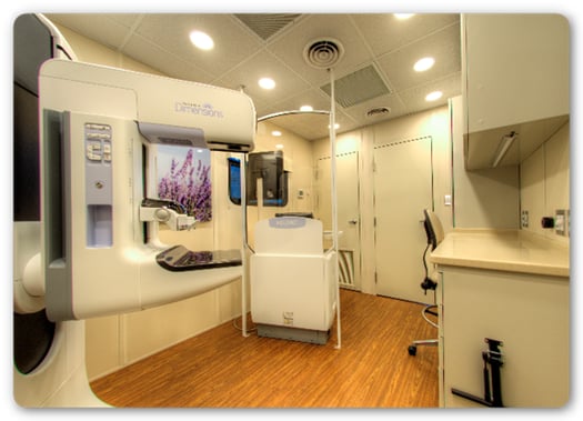 Mobile 3D Tomosynthesis Digital Mammography