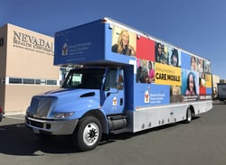 Mobile Health Clinics for Hospitals