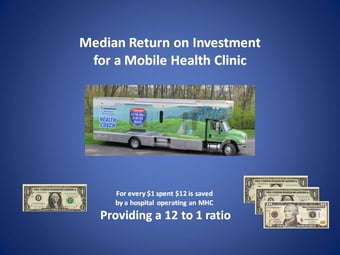Mobile Health Clinic Return on Investment